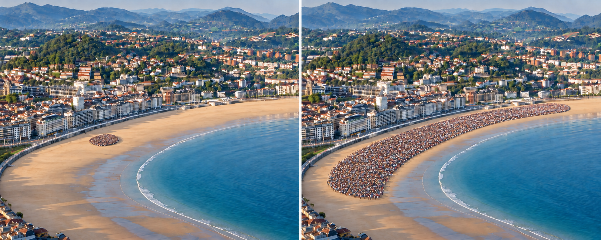 Fotomontaje de La Concha con marea baja: ambos lados muestran la misma perspectiva aérea lejana, con los edificios y la playa al mismo tamaño. A la izquierda, un pequeño círculo representa unas 2.000 personas; a la derecha, una multitud compacta representa unas 100.000 personas y se extiende hacia la izquierda siguiendo la curva de la orilla, sin alcanzar el extremo de la playa. Fuera de ambos grupos, la arena está vacía. Cantidades aproximadas.